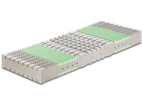 DUEFFE: Materassi memory foam Milano DUEFFE: Materassi memory foam Milano