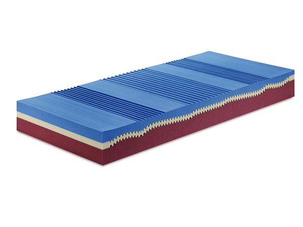 Materassi memory Milano Materassi memory Milano