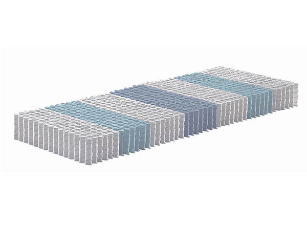 DUEFFE - Materassi a molle milano